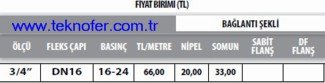 Paslanmaz Celik Esnek Hortum Fiyatlari DN16